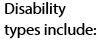 Disability types include: