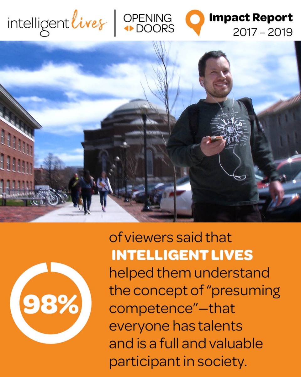 98% of viewers reported that Intelligent Lives helped them understand the concept of presuming competence.
