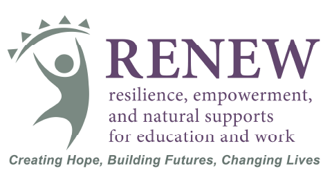 RENEW logo