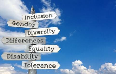 A sign post with the following destinations: Inclusion, Gender, Diversity, Differences, Equality, Disability, and Tolerance