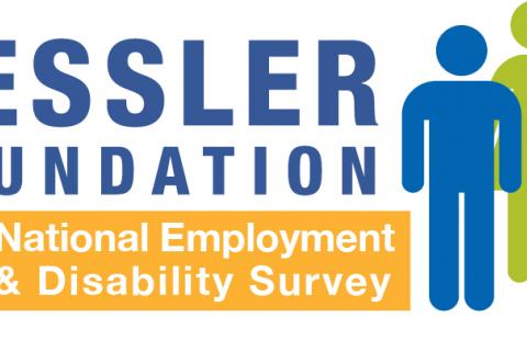 Kessler survey logo