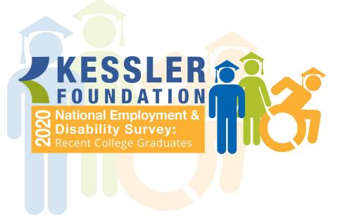 2020 Kessler Foundation National Employment and Disability Survey Logo