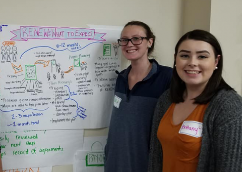 Two students in front of RENEW What to Expect map