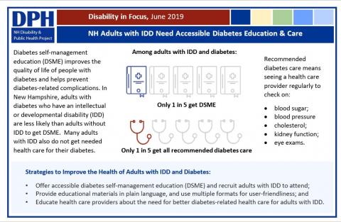 Diabetes Data Poster