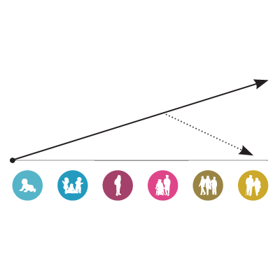 infographic depicting an upward trajectory with little icons showing different stages of life below it