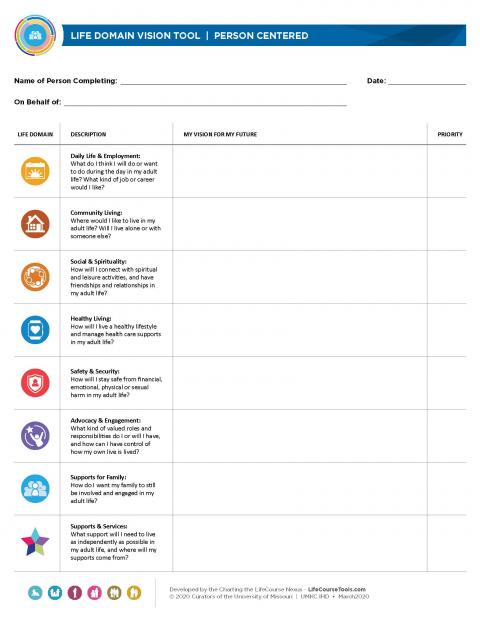 Life Domain Vision tool sheet