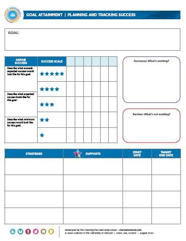 goal attainment sheet