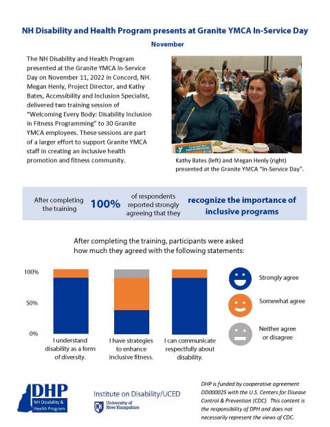 image of pdf "NH Disability and Health Program presents at Granite YMCA In-Service Day" download PDF to read