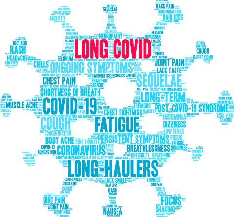 A word cloud of covid-related terms in the spherical shape of a virus