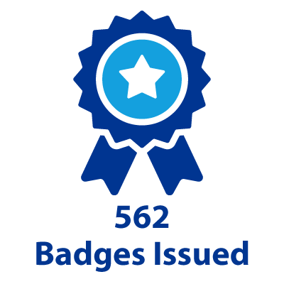 562 Badges Issued