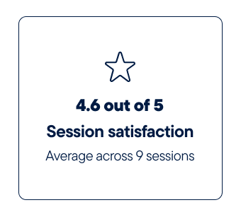 Session satisfaction was rated 4.6 out of 5 (average across 9 sessions)
